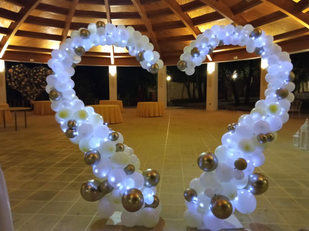 Allestimento Palloncini per compleanni